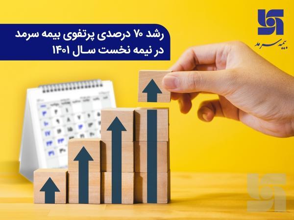 رشد 70 درصدی پرتفوی بیمه سرمد در نیمه نخست سال 1401 رشد 70 درصدی پرتفوی بیمه سرمد در نیمه نخست سال 1401